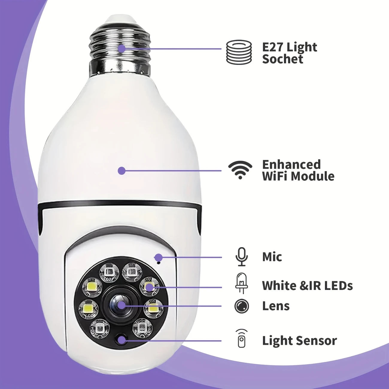 WiFi E27 360° Panoramic Bulb Surveillance Camera InDoor | OutDoor
